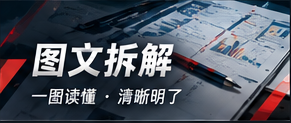 图文拆解 · 信息结构